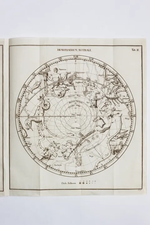 西洋の古い天体図(縦長)